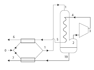 Schéma du système mécanique (d'après [5]).